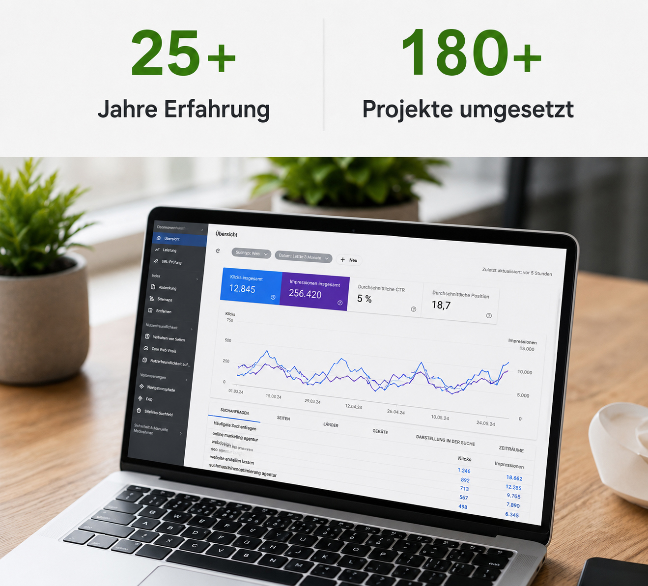 SEO - gefunden werden, wenn es darauf ankommt